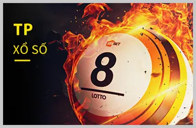 Game Tài Xỉu